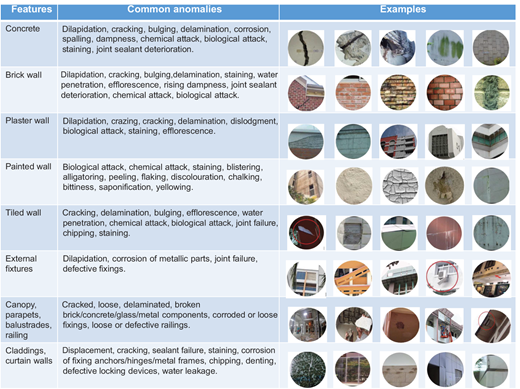 Figure 4 Refer to the image caption for details.
