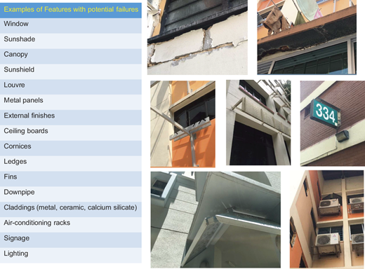 Figure 5 Refer to the image caption for details.