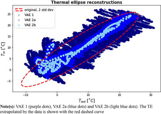 Figure 6 Refer to the image caption for details.