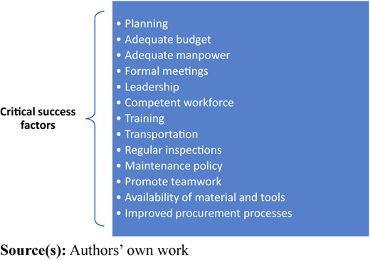 Figure 1 Refer to the image caption for details.