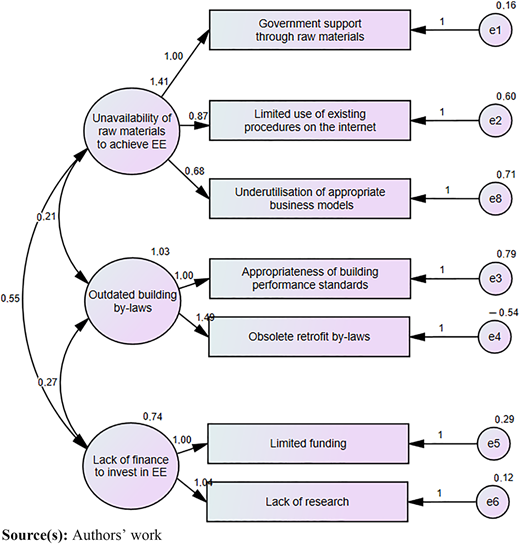 Figure 2 Refer to the image caption for details.