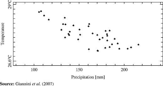 Figure 1 Refer to the image caption for details.