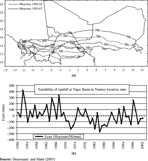 Figure 3 Refer to the image caption for details.