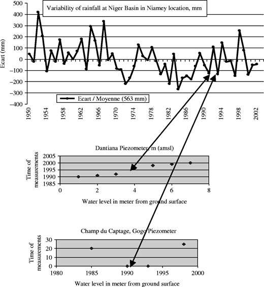 Figure 5 Refer to the image caption for details.