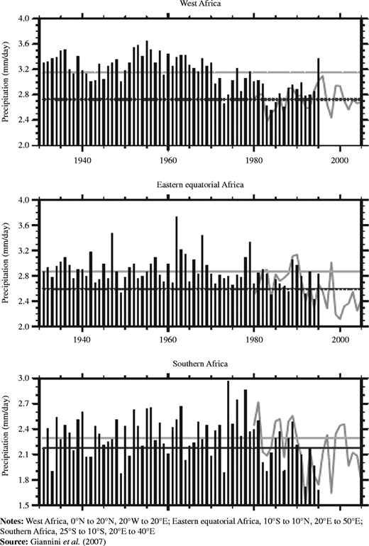 Figure 9 Refer to the image caption for details.