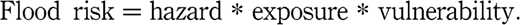 Figure. Refer to the image caption for details.