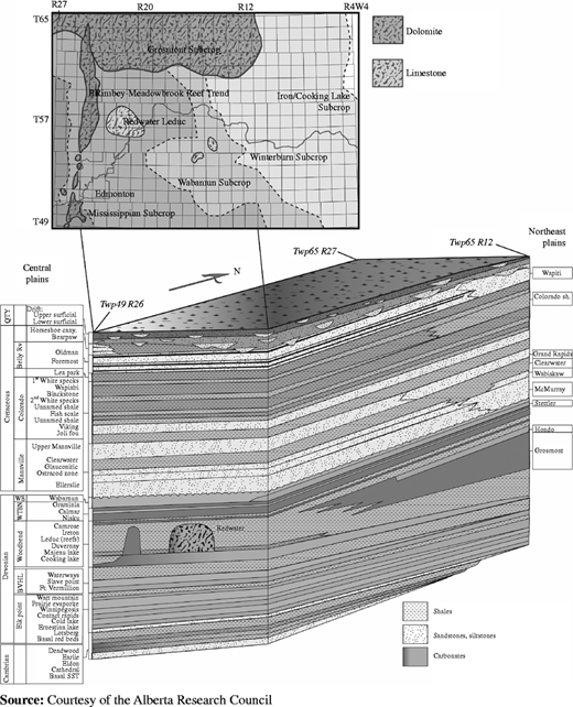 Figure 4 Refer to the image caption for details.