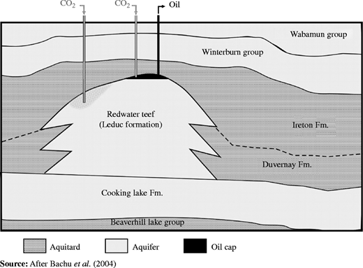 Figure 5 Refer to the image caption for details.