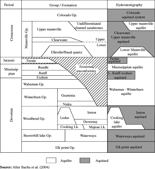 Figure 6 Refer to the image caption for details.