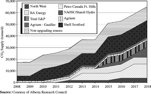 Figure 10 Refer to the image caption for details.
