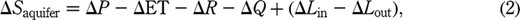 Figure. Refer to the image caption for details.