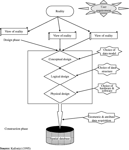 Figure 2 Refer to the image caption for details.
