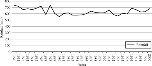 Figure 7 Refer to the image caption for details.