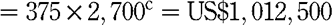 Figure. Refer to the image caption for details.