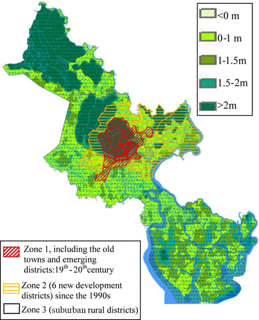 Figure 1. Refer to the image caption for details.