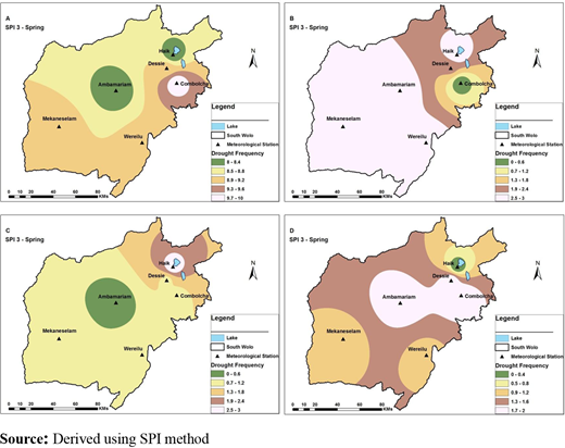 Figure 5. Refer to the image caption for details.
