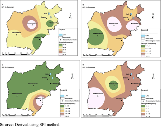 Figure 6. Refer to the image caption for details.