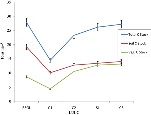 Figure 2. Refer to the image caption for details.