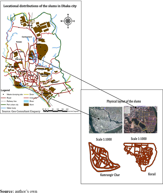 Figure 2. Refer to the image caption for details.