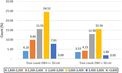 Figure 4. Refer to the image caption for details.