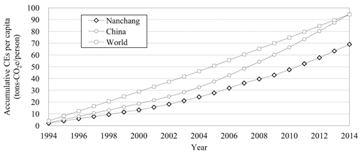 Figure 11. Refer to the image caption for details.