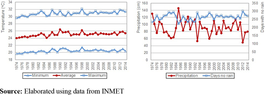 Figure 1. Refer to the image caption for details.