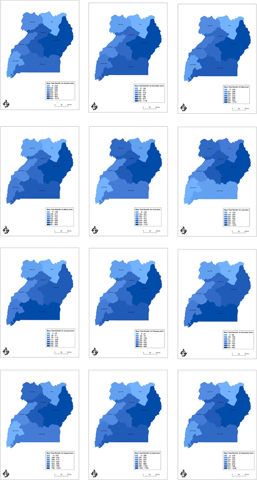Figure 2. Refer to the image caption for details.