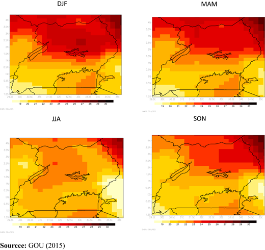 Figure 3. Refer to the image caption for details.