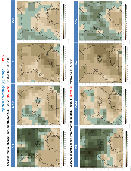Figure 4. Refer to the image caption for details.