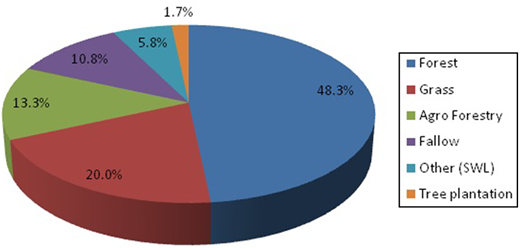 Figure 7. Refer to the image caption for details.
