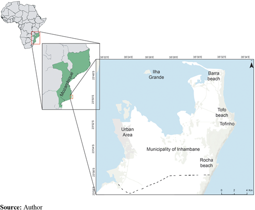 Figure 1. Refer to the image caption for details.