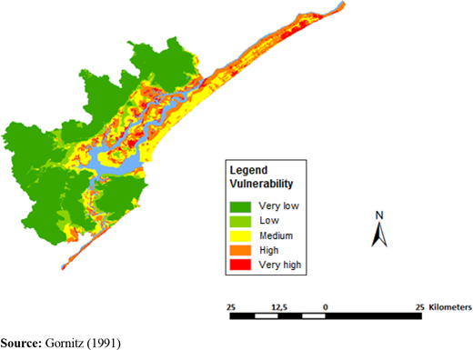 Figure 3. Refer to the image caption for details.