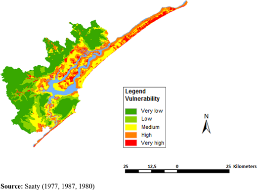 Figure 4. Refer to the image caption for details.