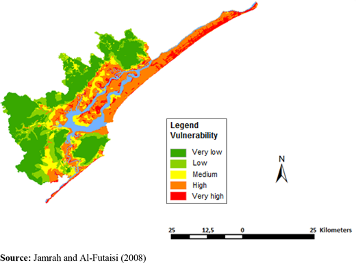 Figure 5. Refer to the image caption for details.