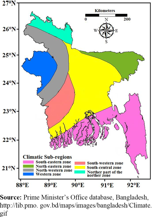 Figure 1. Refer to the image caption for details.