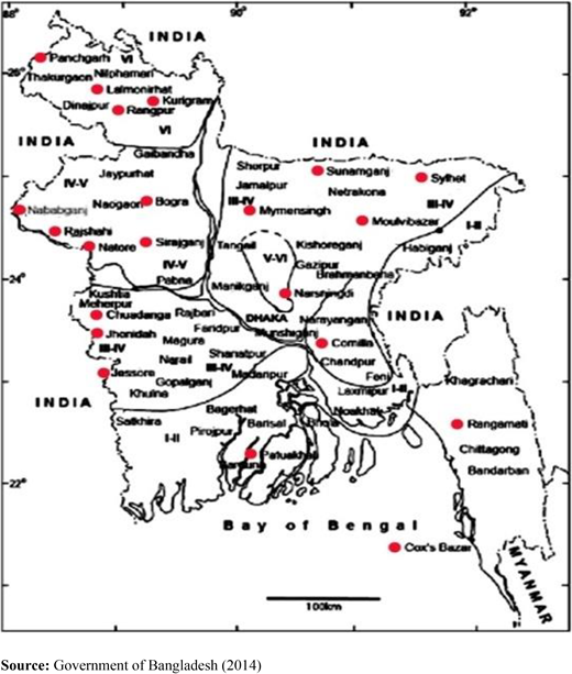 Figure 2. Refer to the image caption for details.