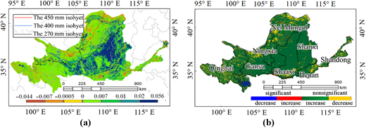 Figure 4. Refer to the image caption for details.