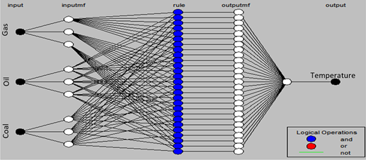 Figure 2. Refer to the image caption for details.