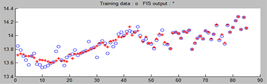 Figure 3. Refer to the image caption for details.