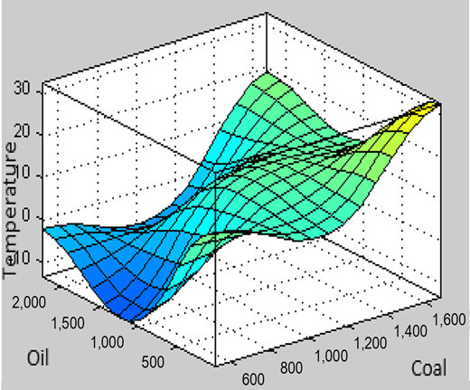 Figure 5. Refer to the image caption for details.