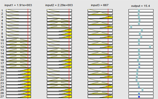 Figure 6. Refer to the image caption for details.