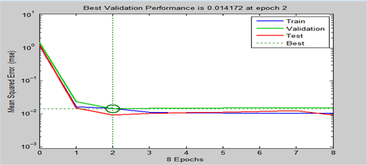 Figure 7. Refer to the image caption for details.