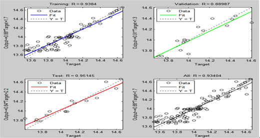 Figure 8. Refer to the image caption for details.