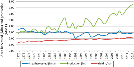 Figure 1. Refer to the image caption for details.