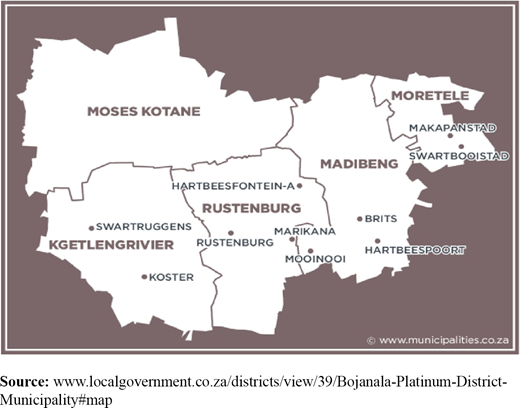 Figure 1. Refer to the image caption for details.