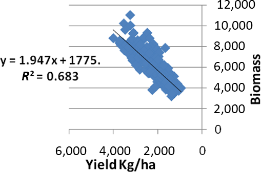 Figure 1. Refer to the image caption for details.