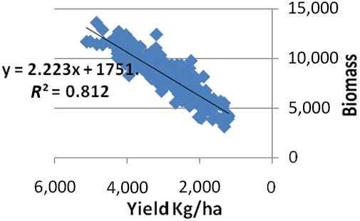 Figure 2. Refer to the image caption for details.