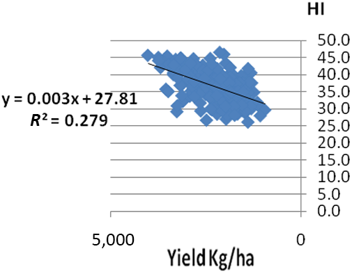 Figure 3. Refer to the image caption for details.