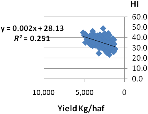 Figure 4. Refer to the image caption for details.