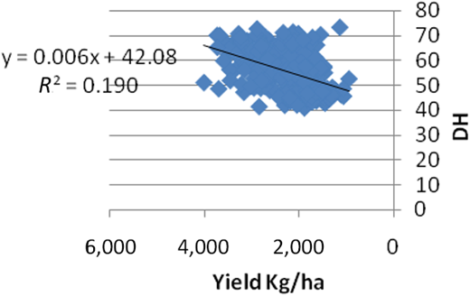 Figure 5. Refer to the image caption for details.